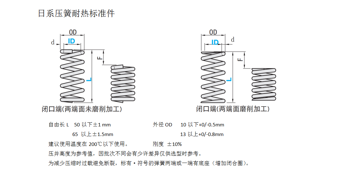 日系壓簧耐熱標(biāo)準(zhǔn)件